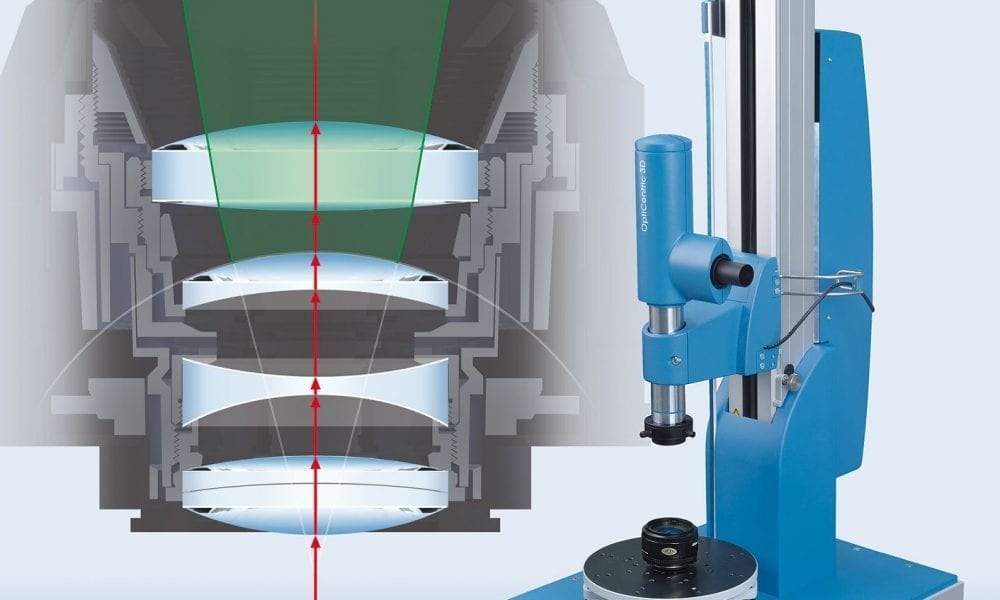 Optomechanical Characterization of Assembled Optical Systems