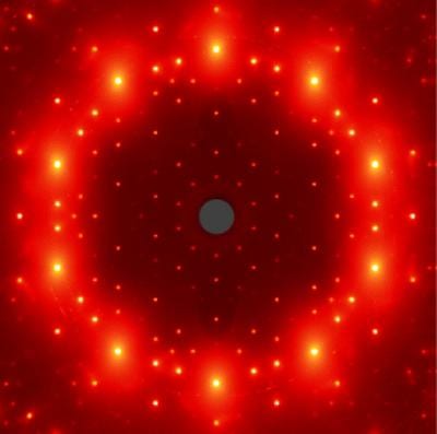 x ray diffraction pattern for planes