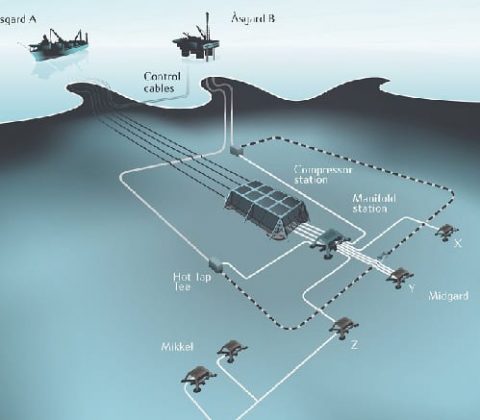 Subsea concept to simplify oil exploration - Advanced Science News