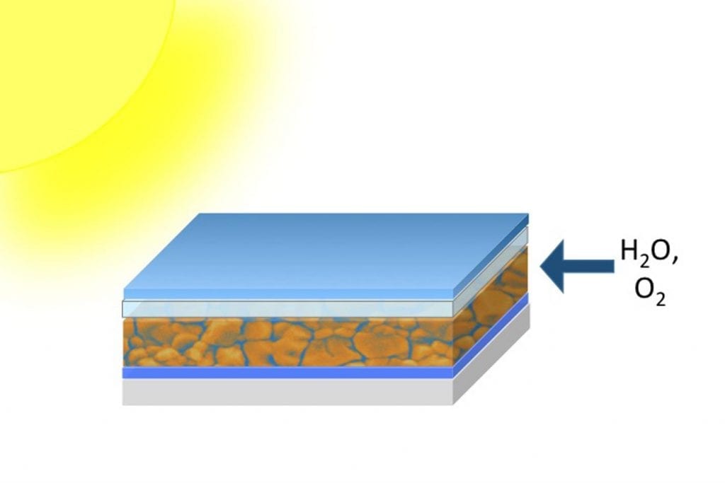 Stability Issues Of The Next Generation Solar Cells Advanced Science News