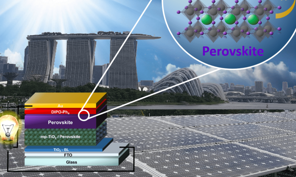 Interview Advances in Perovskite Optoelectronics Advanced Science News