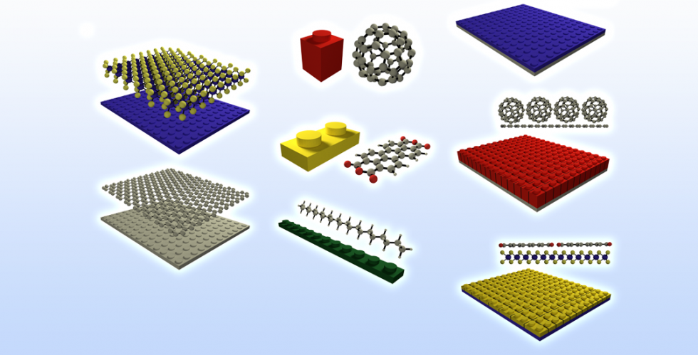 A Hybrid Pairing: Inorganic 2D Materials And Molecules - Advanced ...