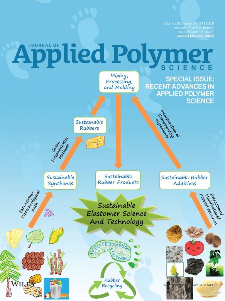 State of the Art in Applied Polymer Science - Advanced Science News