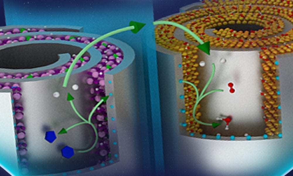 Recent Battery Research: Because Knowledge is Power