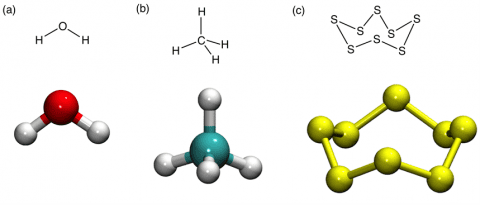 A new type of bond: Charge-shift bonds - Advanced Science News