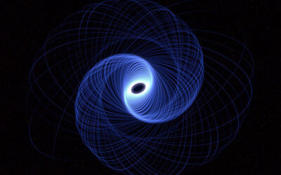 A new method to track skyrmions, tiny magnetic whirls formed by atomic magnetism